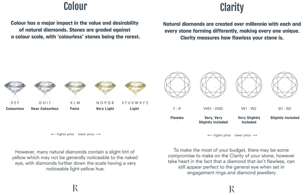 real diamond engagement rings
